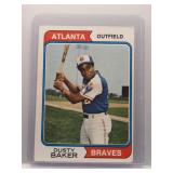 Dusty Baker 1974 Topps