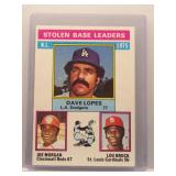 Lou Brock, Morgan, Lopes 1976 Topps