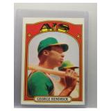 George Hendrick 1972 Topps