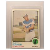 Dusty Baker 1973 Topps