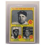 Babe Ruth, Aaron & Mays 1973 Topps HR leaders