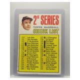 Mickey Mantle 1967 Topps checklist *marked