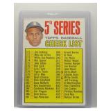 Roberto Clemente 1967 Topps checklist