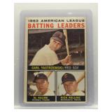 Yaz, Kaline 1964 Topps leaders