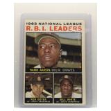 Hank Aaron, Boyer, White 1964 Topps leaders