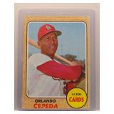 Orlando Cepeda 1968 Topps