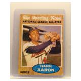 Hank Aaron 1962 Topps All-Star