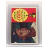 Pumpsie Green 1960 Topps rookie cup
