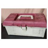 Tool box with contents