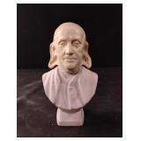Vintage AVON Benjamin Franklin Wild Country After