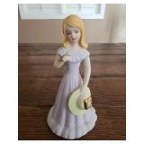 1981 ENESCO GROWING UP BIRTHDAY GIRLS SERIES
