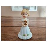 1981 ENESCO GROWING UP BIRTHDAY GIRLS SERIES