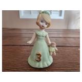 1981 ENESCO GROWING UP BIRTHDAY GIRLS SERIES