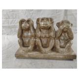 Hear No Evil, See No Evil and Speak No Evil