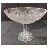 Vintage EAPG Compote Early American Pattern Glass