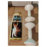 Bull Worker and 1.5 lb weights