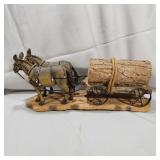 Mules Pulling Log Wagon Resin Figure