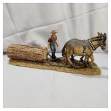 Mules Pulling Large Log Resin Figure