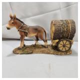 Mule Pulling Log w/ Coasters Resin Figure