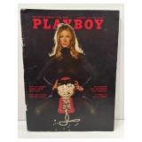 November 1972 Playboy