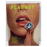 April 1973 Playboy