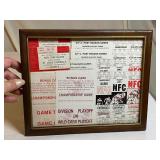 1987 St. Louis Football Cardinals Ticket Stubs
