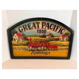 Great Pacific Railways Plaque