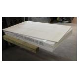 (14) 3'x5' Cement Boards