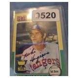 Topps #106 1975 Rangers Mike Hargrove, Signed