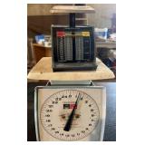 (2) Kitchen Scales