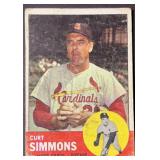 1963 Curt Simmons TOPPS Baseball Trading Card #22