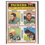 1981 PACKERS 1980 Team Leaders Topps Football