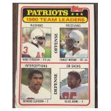 1981 PATRIOTS 1980 Team Leaders Topps Football