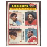 1981 CHIEFS 1980 Team Leaders Topps Football