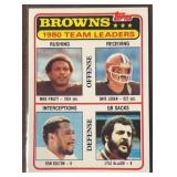 1981 BROWNS 1980 Team Leaders Topps Football