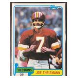 1981 Joe Theismann Topps Football Trading Card