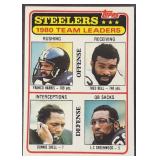 1981 Steelers 1980 Team Leaders Topps Football