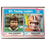 1981 NFL Passing Leaders Topps Football Card #1