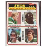 1981 Jets 1980 Team Leaders Topps Football