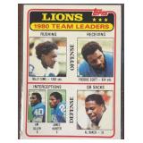 1981 LIONS 1980 Team Leaders Topps Football