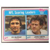 1981 NFL Scoring Leaders Topps Football Trading