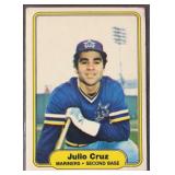 1982 Julio Cruz Fleer Baseball Trading Card #509
