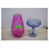 Bohemian Etched Pink Vase & Indiana Glass Blue