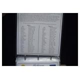 Statehood Quarters & Stamps Panels Vol II,25 pages