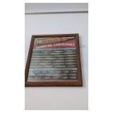 Remington Sporting Cartridges 12'x15' cardboard