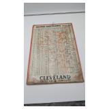 Cleveland Twist Drill Co. Metal Sign 17'x25'