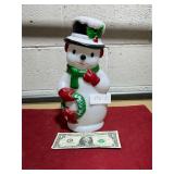SNOWMAN BLOW MOLD WORKS
