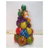 **MCM FRUIT TREE NOT PERFECT