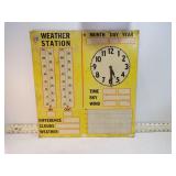 **1964 WEATHER STATION