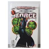 Vintage Marvel Comic